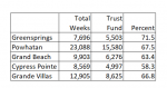 US TrustFund.png