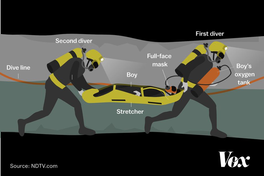 THAI_CAVES_stretcher2.0.jpg